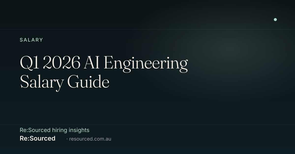 Q1 2026 AI Engineering Salary Guide | Re:Sourced