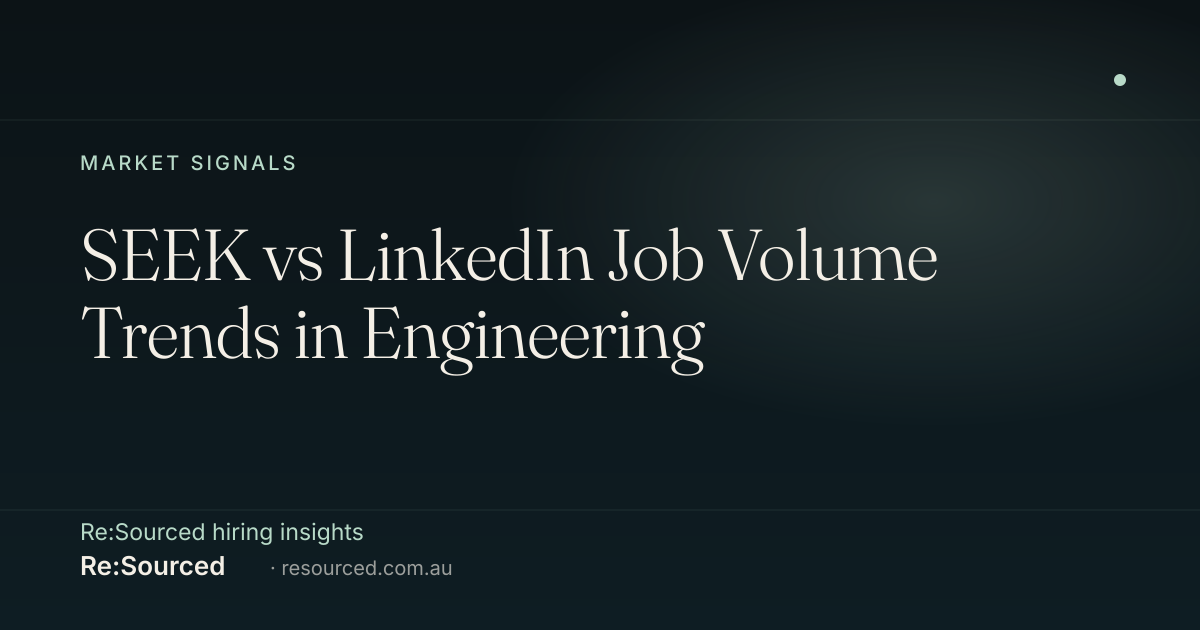 SEEK vs LinkedIn Job Volume Trends in Engineering | Re:Sourced